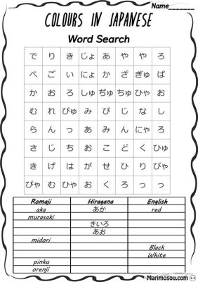 日本語使い方 初心者：言語の迷宮を探検する